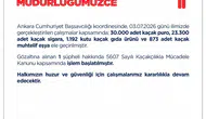Ankara'da kaçakçılık operasyonu: 30 bin kaçak puro ele geçirildi