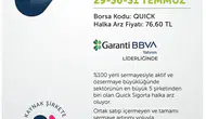 Quick Sigorta Halka Arzında Talep Toplama Süreci Resmen Başladı