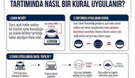 Ticaret Bakanlığı'ndan Tüketici Haklarına İlişkin Açıklama