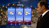 Türkiye Genelinde Hafta Sonu Yağış ve Serinleme Bekleniyor