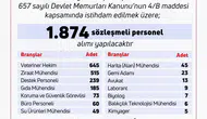 Tarım ve Orman Bakanlığı'na 1874 Personel Alımı Duyuruldu