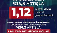 Savunma ve Havacılık İhracatı Temmuzda 1,12 Milyar Dolara Ulaştı