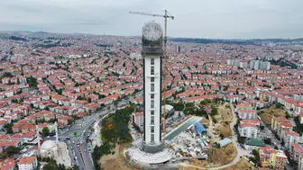 Keçiören Nüfusu 2026