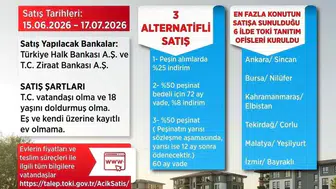 TOKİ’nin 20 Bin Konutluk Açık Satış Kampanyası Başladı