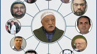 FETÖ'nün 15 Temmuz'daki Koordinasyonu Ortaya Çıktı