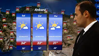 Türkiye Genelinde Hafta Sonu Yağış ve Serinleme Bekleniyor