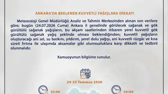 Meteoroloji'den Ankara İçin Kuvvetli Sağanak ve Fırtına Uyarısı