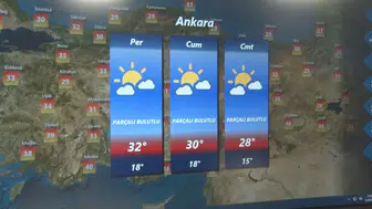 Hafta Sonu Türkiye Sağanak Yağışların Etkisi Altında Olacak
