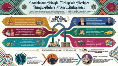 Dünya Ahileri Ankara’da Buluşuyor: Tarihi Musiki Muallim Mektebi’nde Ödül Töreni