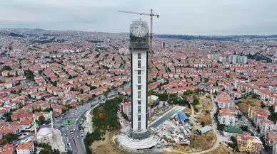 Keçiören Nüfusu 2026