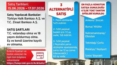 TOKİ’nin 20 Bin Konutluk Açık Satış Kampanyası Başladı