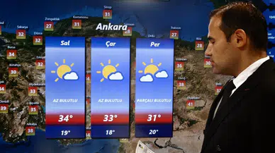 Türkiye Genelinde Hafta Sonu Yağış ve Serinleme Bekleniyor