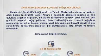 Meteoroloji'den Ankara İçin Kuvvetli Sağanak ve Fırtına Uyarısı