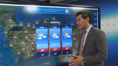 Ankara'da 3 Gün Boyunca Yağış Beklenmiyor