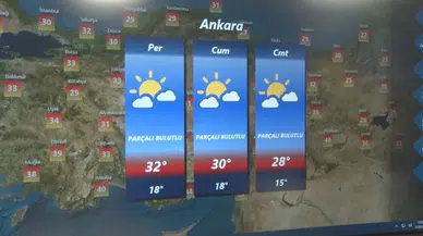 Hafta Sonu Türkiye Sağanak Yağışların Etkisi Altında Olacak