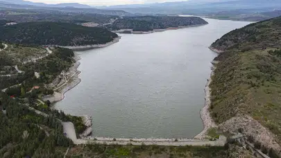 Ankara Baraj Doluluk Oranları