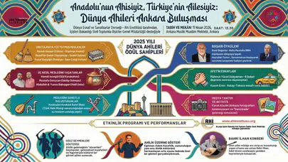 Dünya Ahileri Ankara’da Buluşuyor: Tarihi Musiki Muallim Mektebi’nde Ödül Töreni