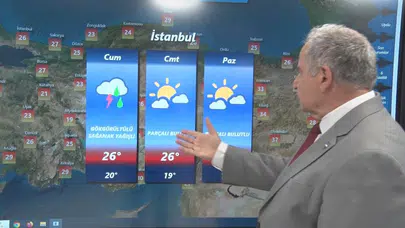 Meteoroloji'den Hafta Sonu Yağış Uyarısı: Ankara Dahil Birçok İl Etkilenecek