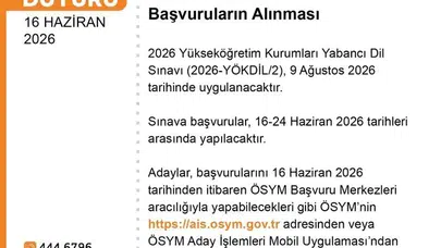 YÖKDİL 2026/2 Başvuruları Başladı: Tarihler Açıklandı