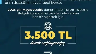 Bakan Işıkhan: Turizme 6 Milyar Liralık İstihdam Desteği