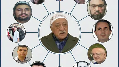 FETÖ'nün 15 Temmuz'daki Koordinasyonu Ortaya Çıktı