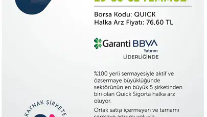 Quick Sigorta Halka Arzında Talep Toplama Süreci Resmen Başladı