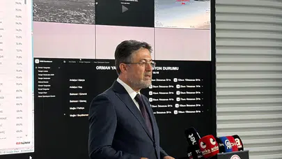 Bakan Yumaklı: 115 Orman Yangınının 110'u Kontrol Altında
