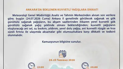 Meteoroloji'den Ankara İçin Kuvvetli Sağanak ve Fırtına Uyarısı